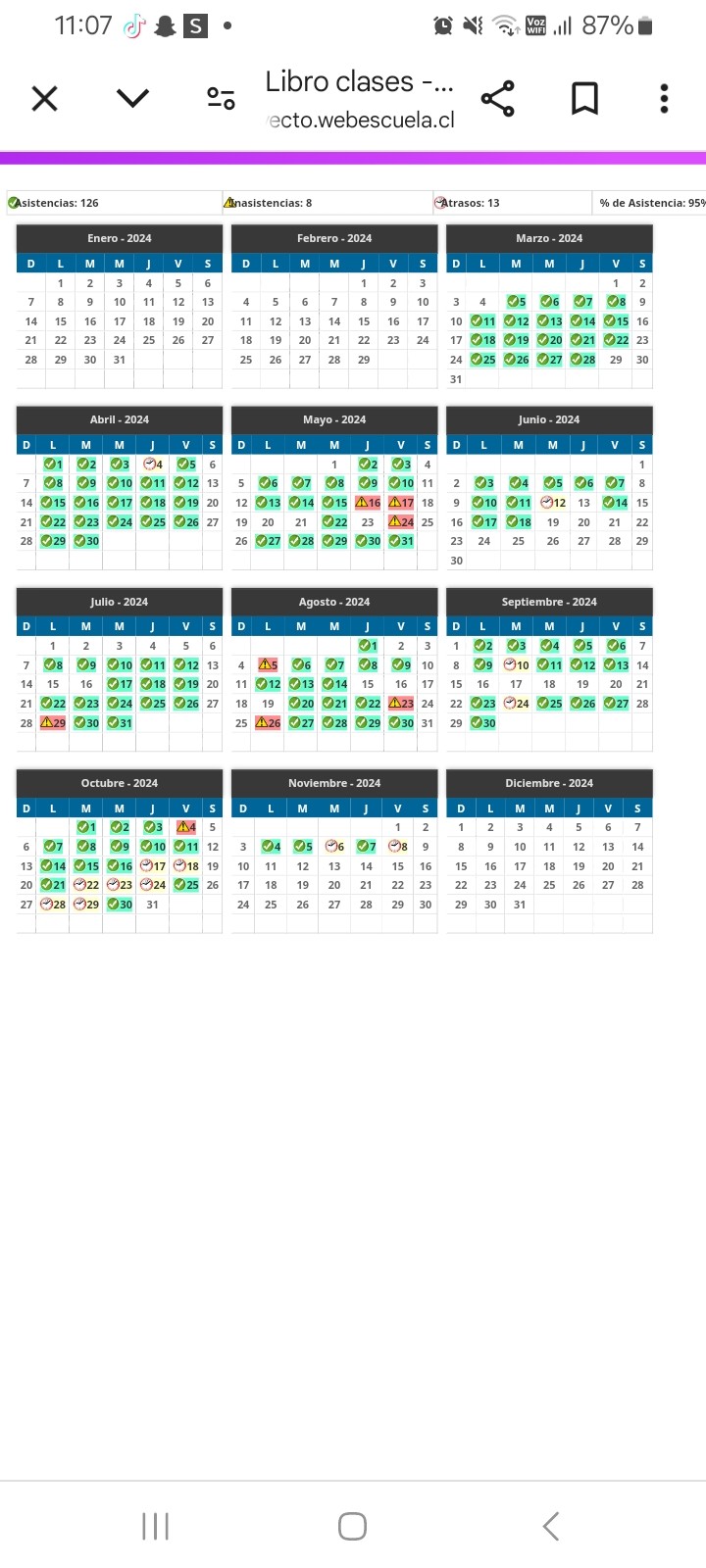 Lista de útiles